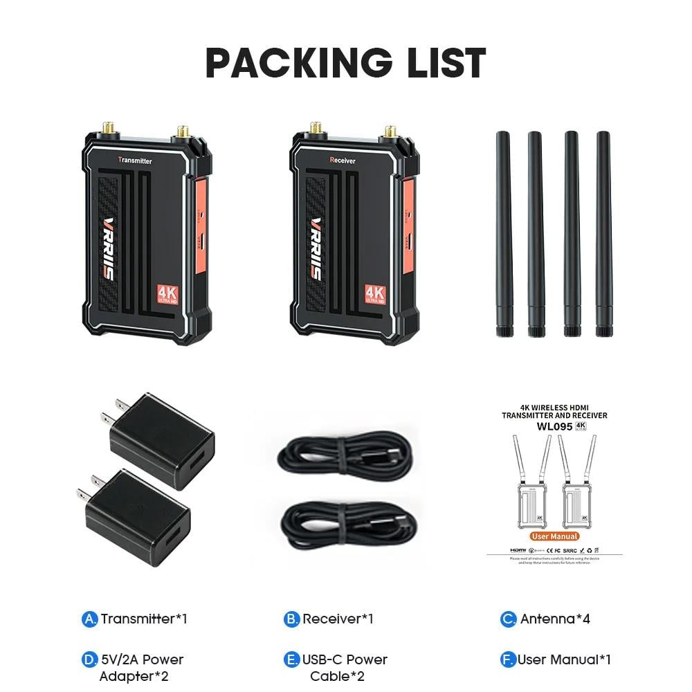 Wireless 4K HDMI Transmitter and Receiver Dual HDMI