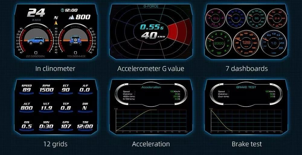 قيج obd متعدد الوظائف يدعم اللغة العربية