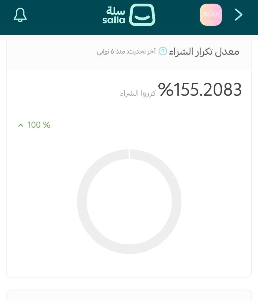 سرّ أناقتهن لن يُكشف — حتى الآن tebougie.com