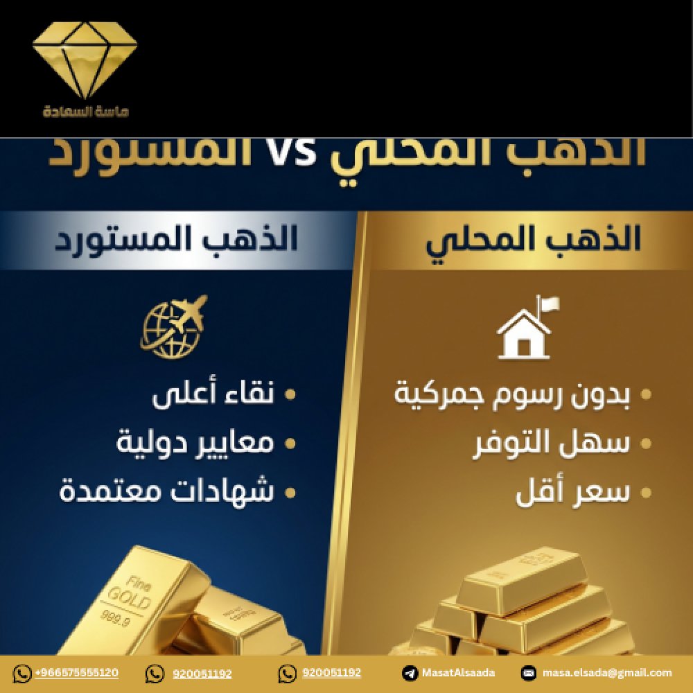 الفرق بين الذهب المحلي والعالمي