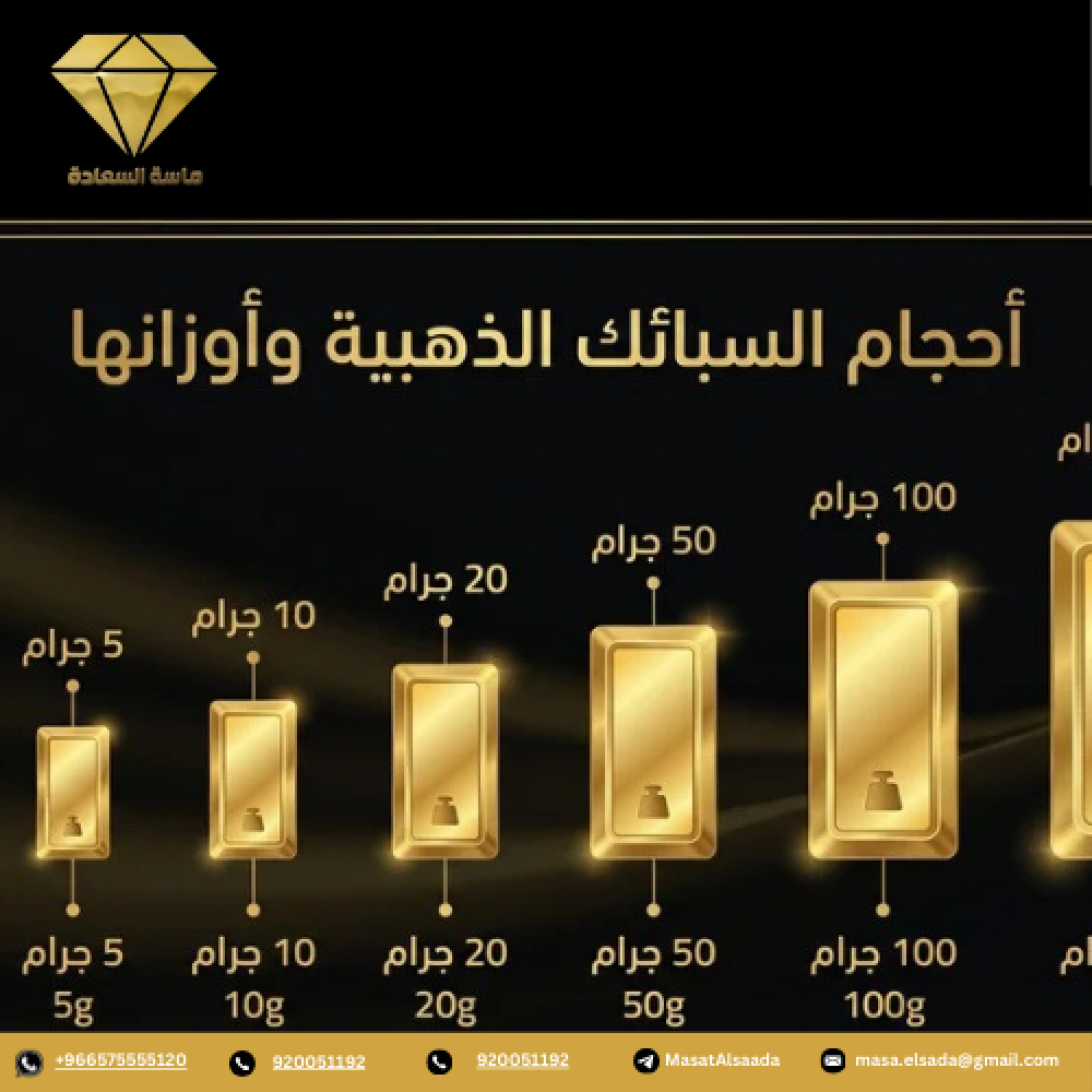 أحجام سبائك الذهب