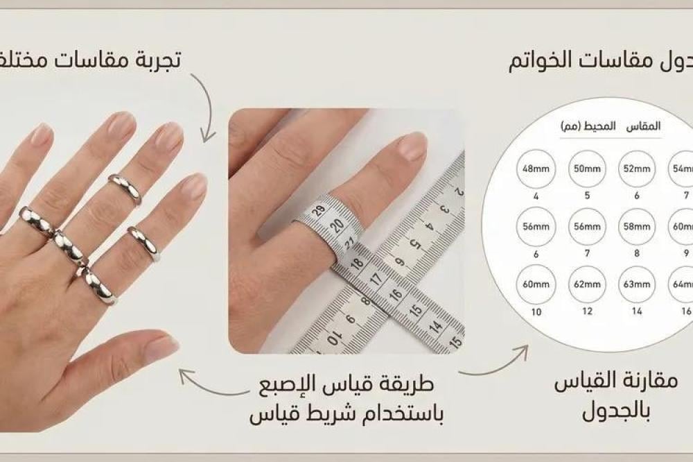 كيف أعرف مقاس خاتمي؟ دليل شامل لقياس الخاتم قبل الشراء
