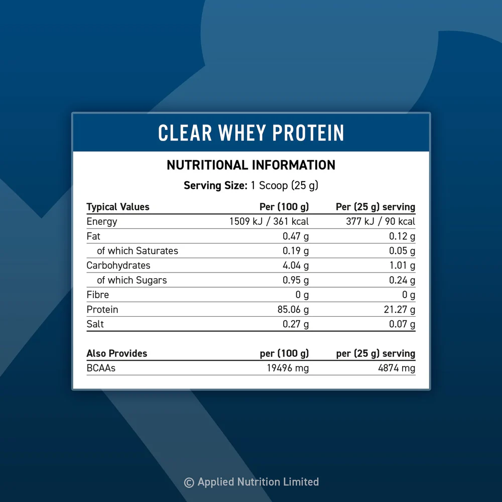 APPLIED CLEAR WHEY STRAWBERRY & RASPBERRY 125G