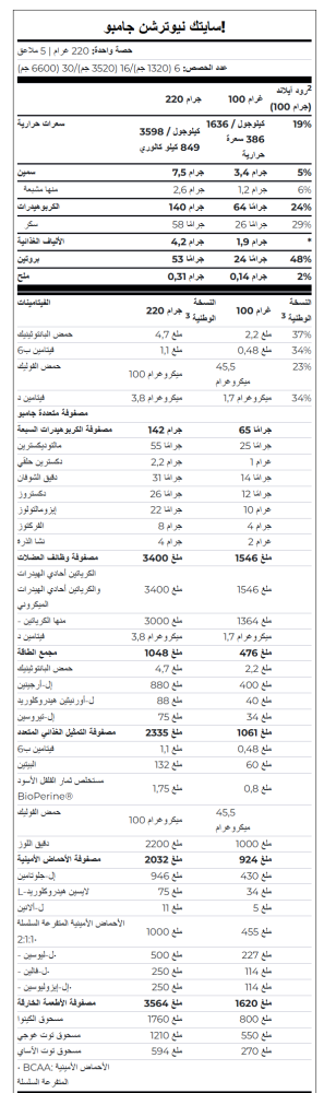 SCITEC JUMBO STRAWBERRY 3520G