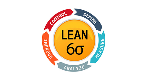Lean 6 Sigma