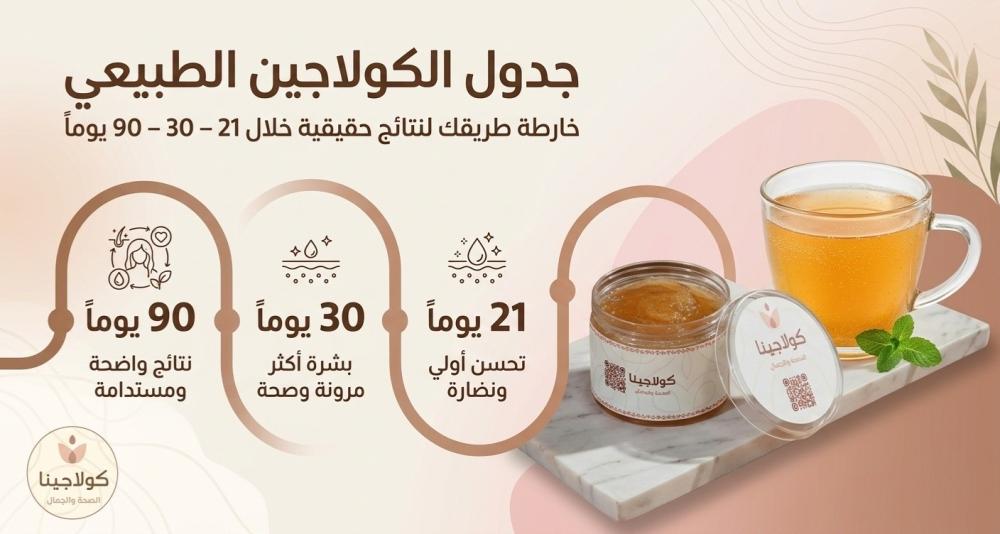 جدول الكولاجين الطبيعي: خارطة طريقك لنتائج حقيقية (21 – 30 – 90 يوماً)