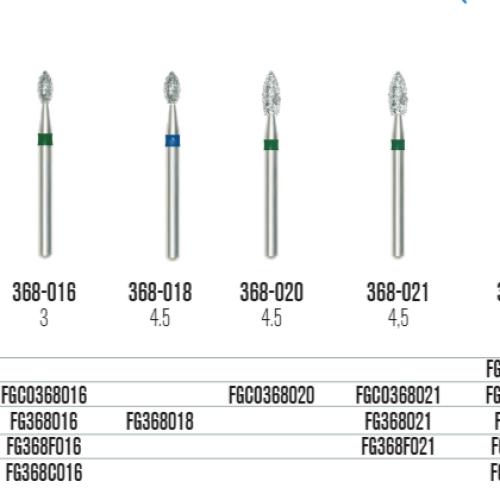 SSW Diamond Burs - POINTED FOOTBALL
