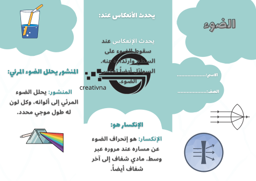 علوم ثالث الضوء