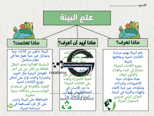 أول متوسط علم البيئة