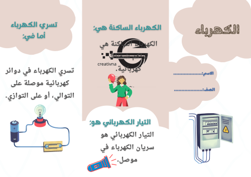 علوم سادس الكهرباء