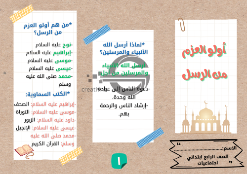 اجتماعيات رابع أولو العزم من الرسل (صفحتين)