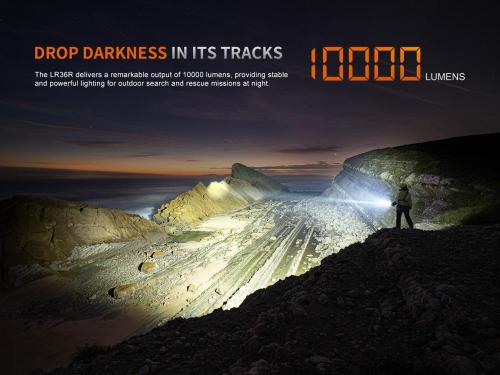 أفضل كشافات LED للحديقة