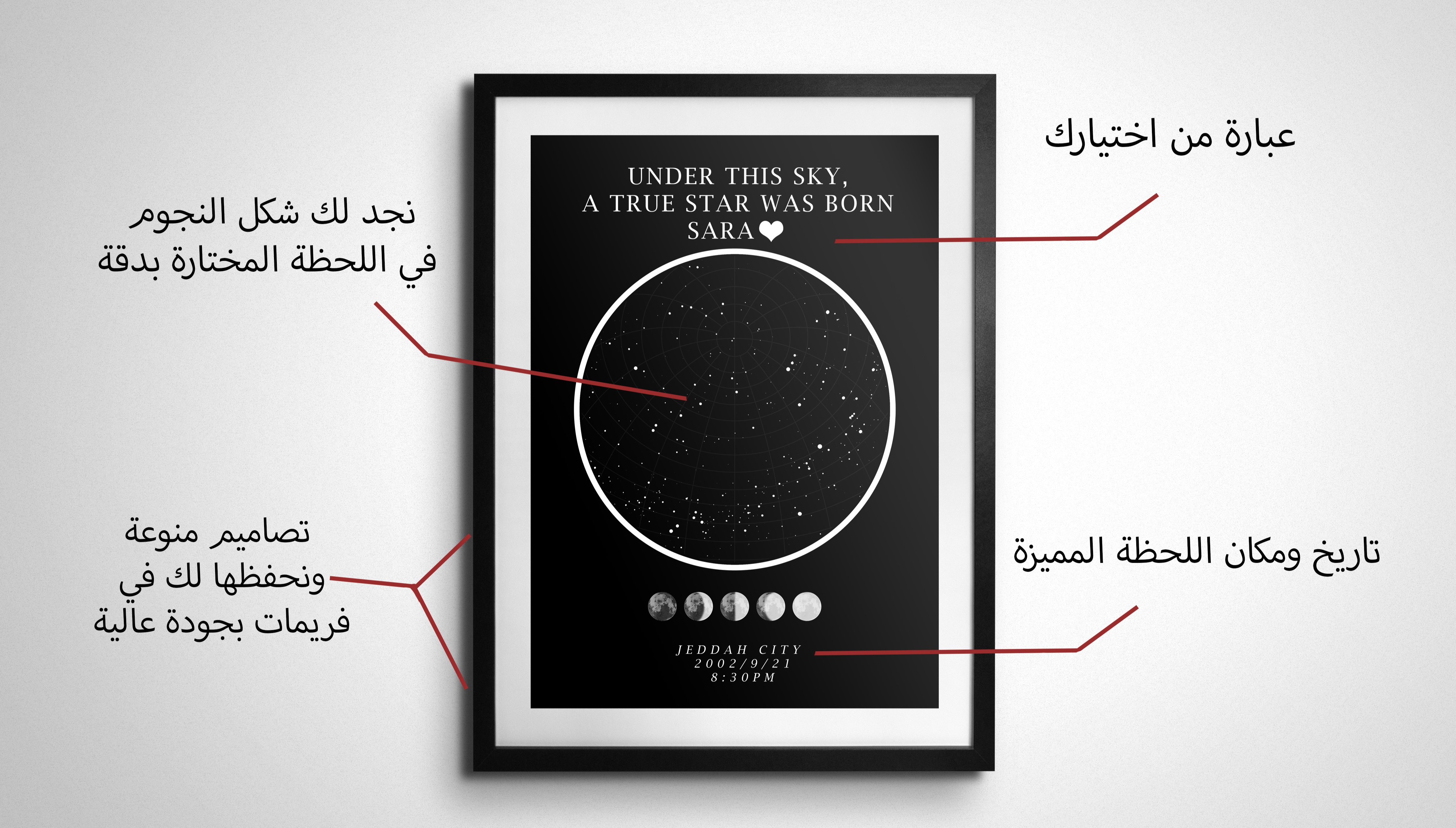 الخريطة النجمية Star framz image-slider-0