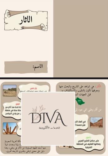مطويه اجتماعيات رابع ( الاثار)