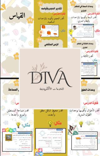 مطويه رياضيات الصف رابع ( القياس)