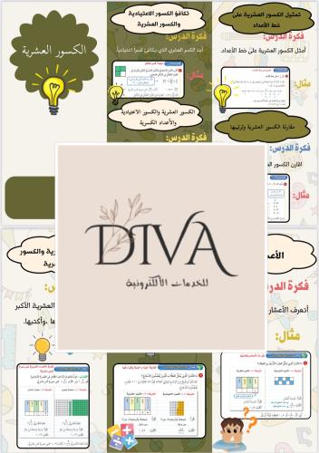 مطويه رياضيات الصف الرابع ( الكسور العشرية)