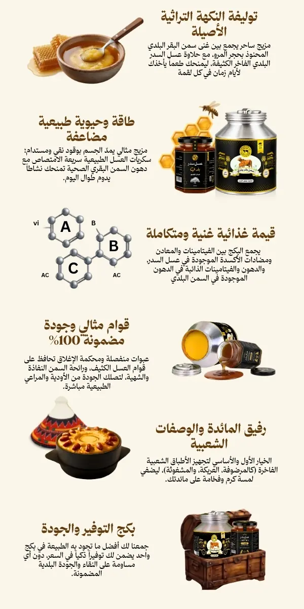 مميزات بكج السمن البلدي وعسل السدر للمائدة والأكلات الشعبية