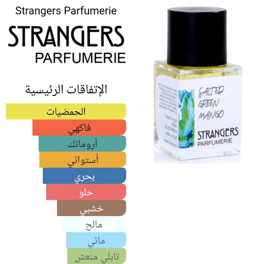 Salted Green Mango Strangers Parfumerie