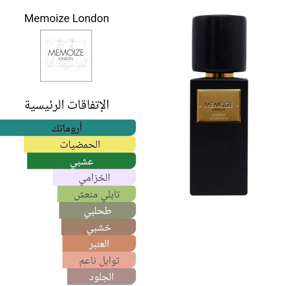 Imperia by Rowan Row Memoize London