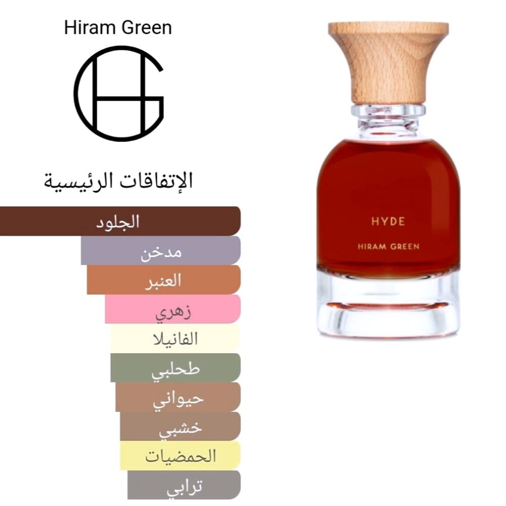 Hiram Green Hyde