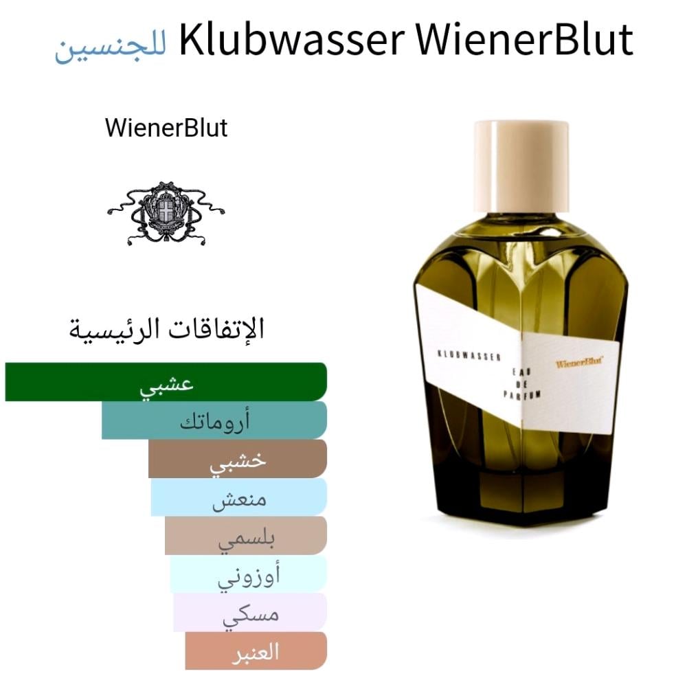 WienerBlut KLUBWASSER ウィーナーブルート 香水 100mL WienerBlut KLUBWASSER - 神戸 GOODDAYS シルバーアクセサリー