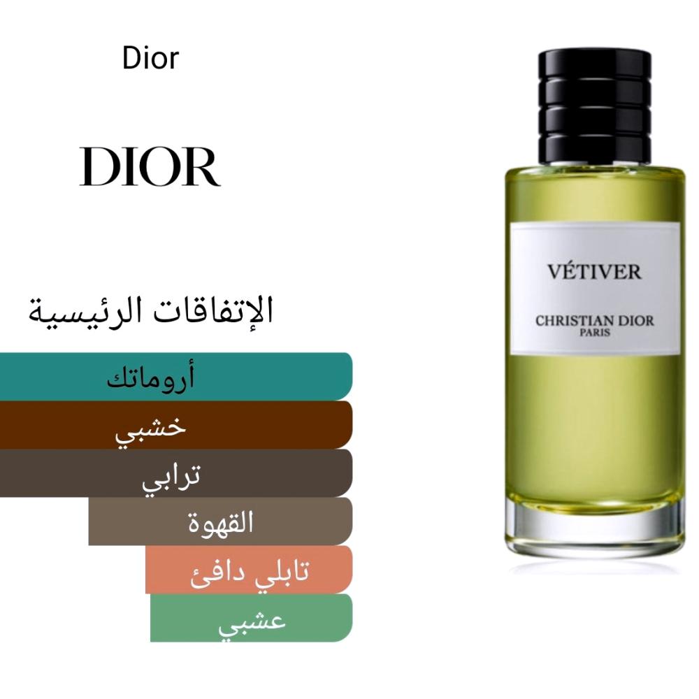 La Collection Couturier Parfumeur Vetiver Dior 2 ML