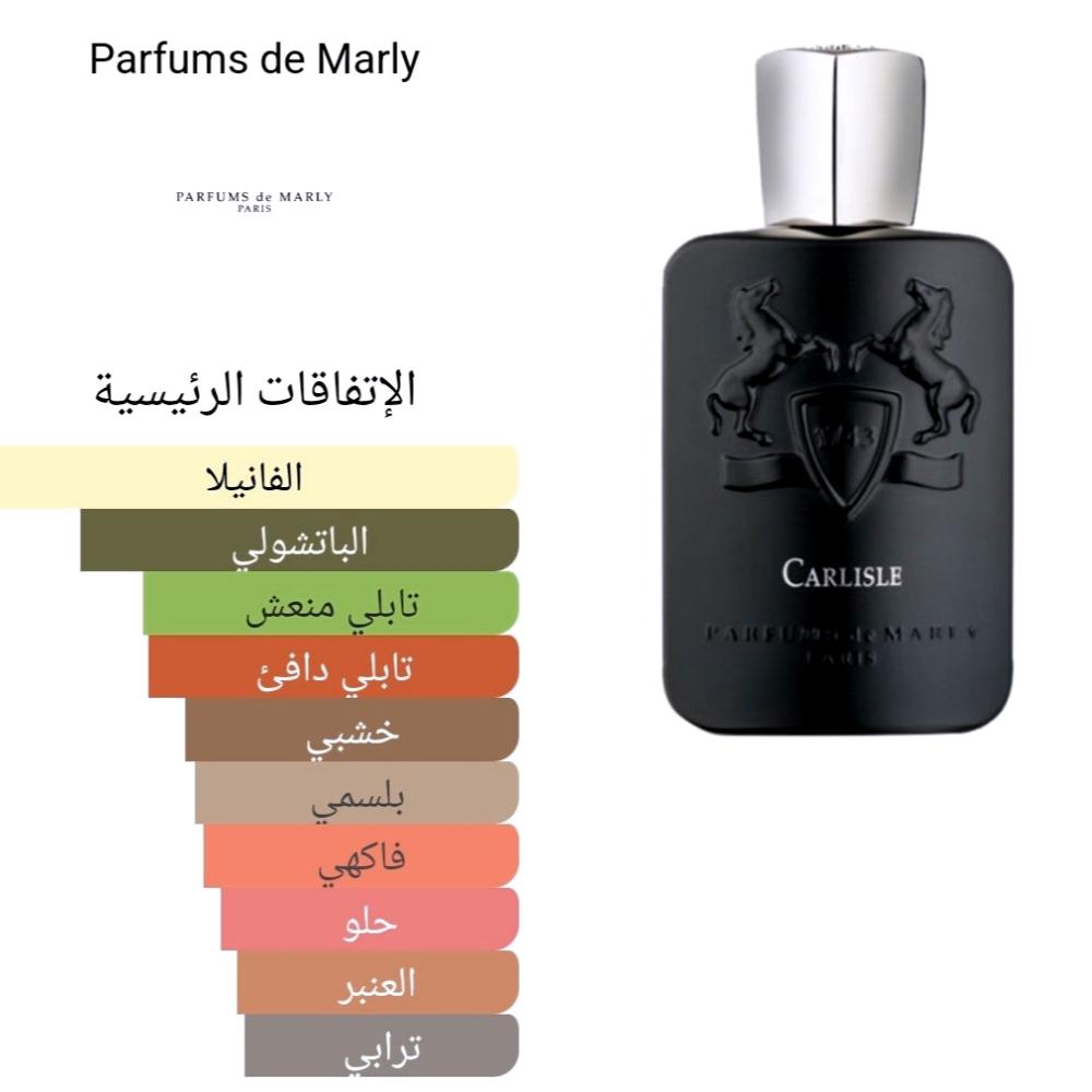 Carlisle Parfums de Marly