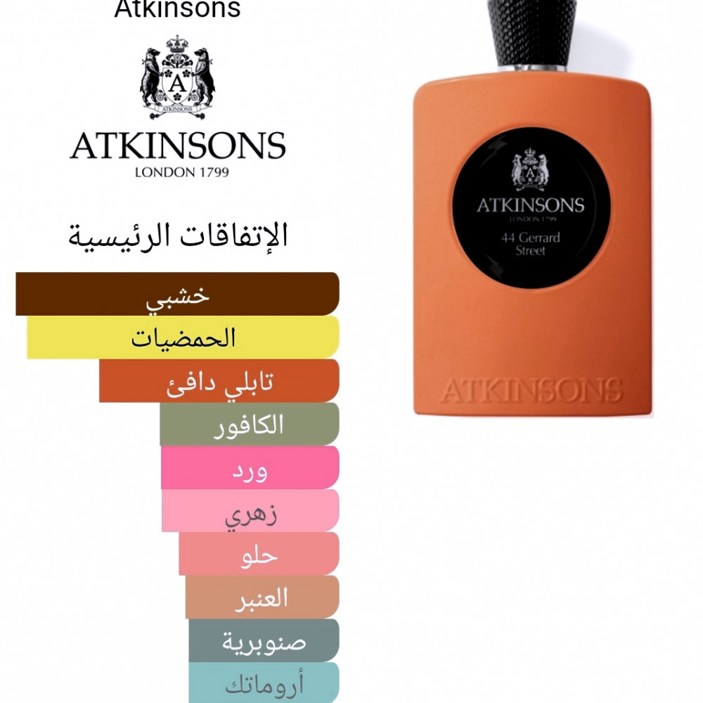 44 Gerrard Street Atkinsons Nishe Perfumes Store