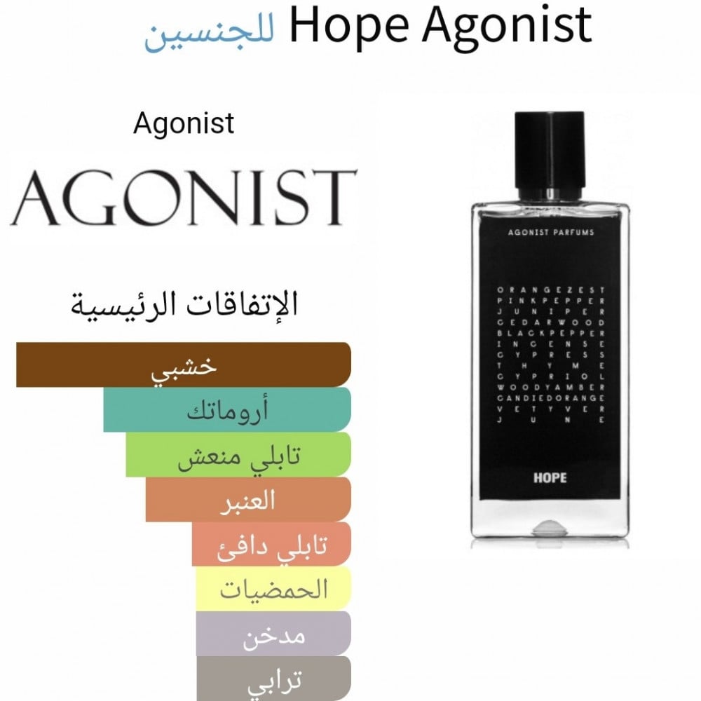 Hope Agonist - 2 ML