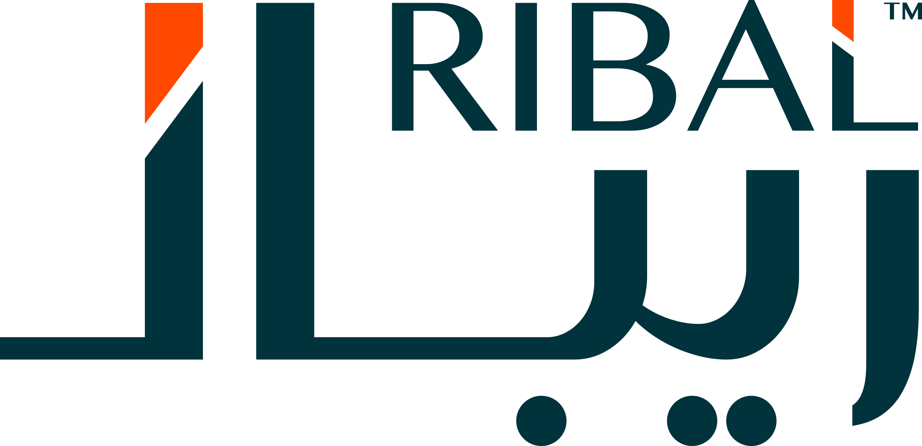Ribal