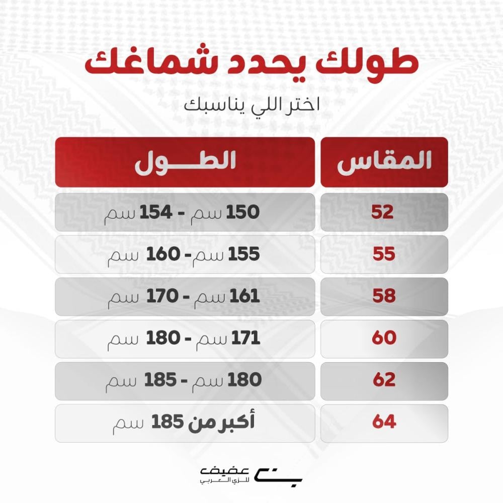 شماغ بروجيه أحمر غامق شيفر
