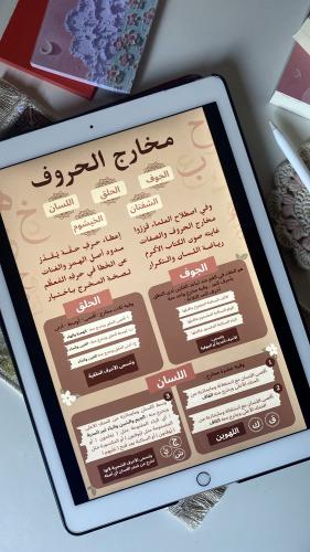 مخارج الحروف pdf - منتج رقمي