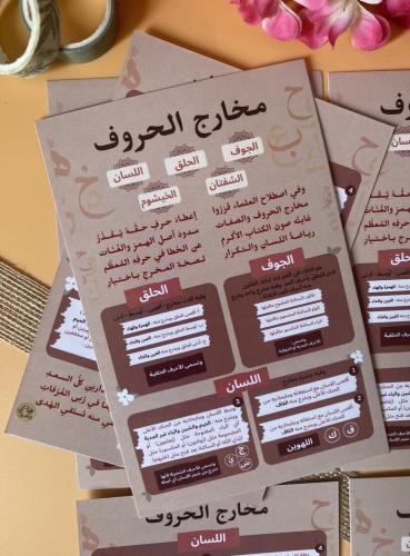مخارج الحروف درزن ١٢ حبة