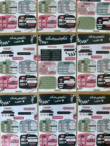 أحكام النون الساكنة والتنوين 12 حبة