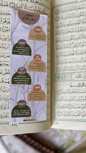 فضائل سور القرآن
