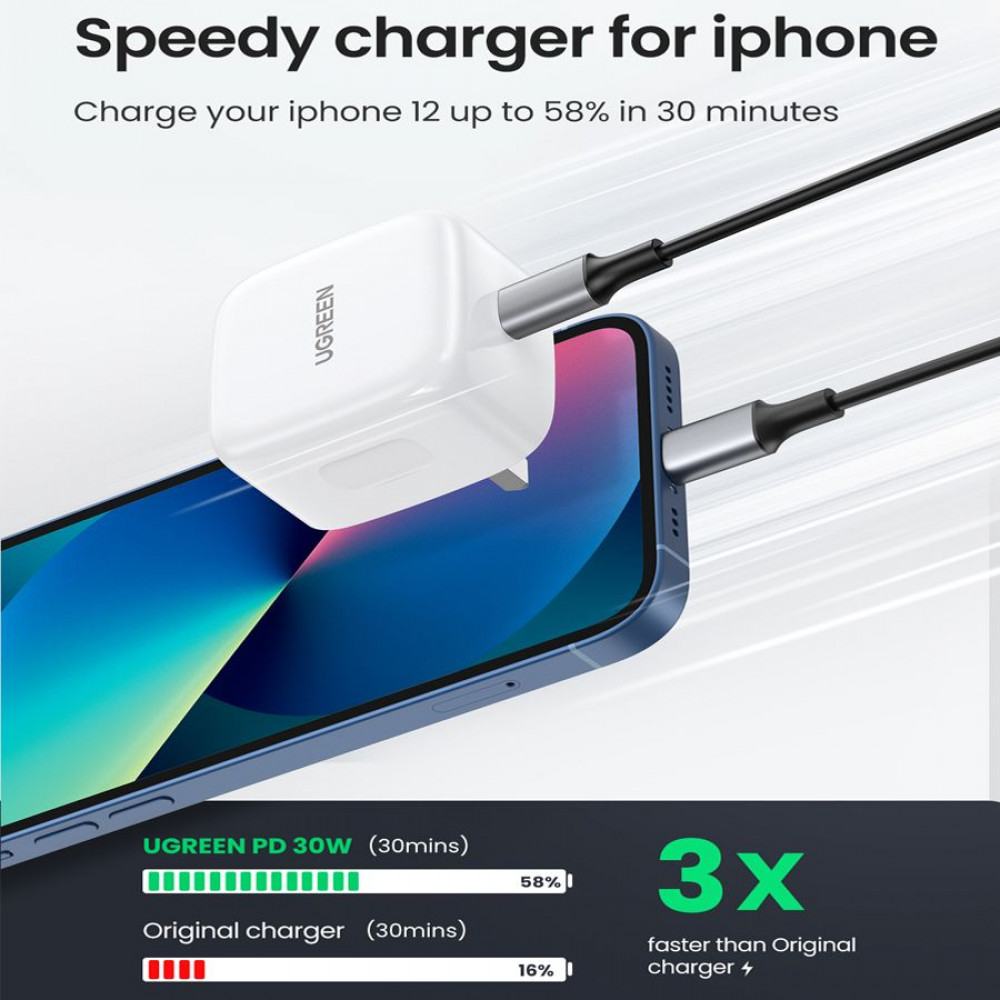 شاحن يو جرين جداري 30 واط بتقنية PD أبيض