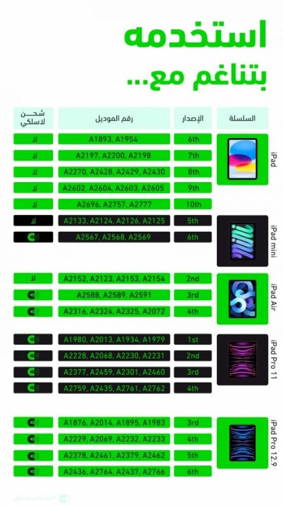 قلم ايباد اي ون