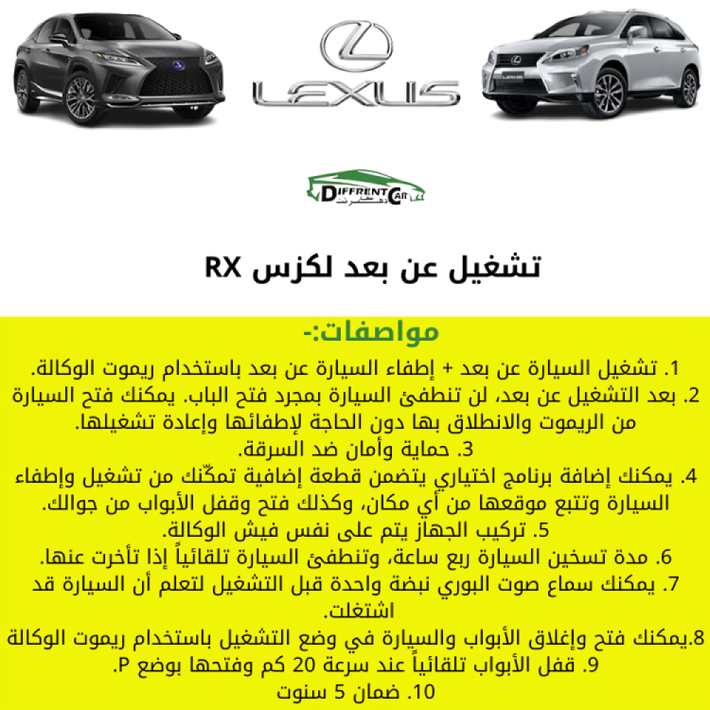 Product