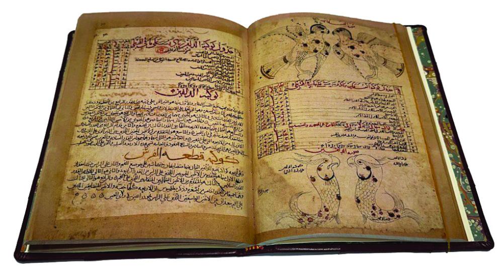 صور الكواكب الثابتة
