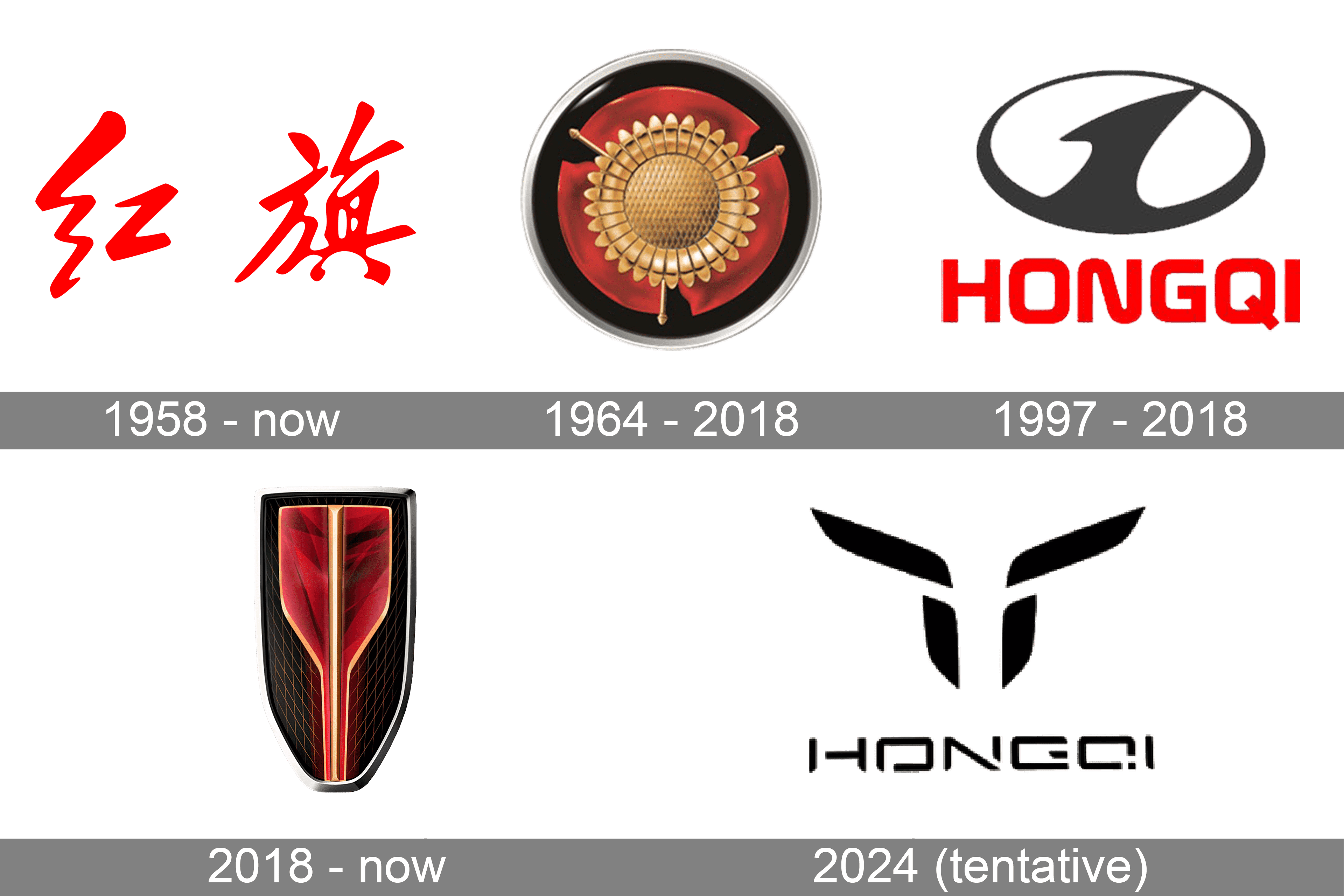 هونشي Hongqi