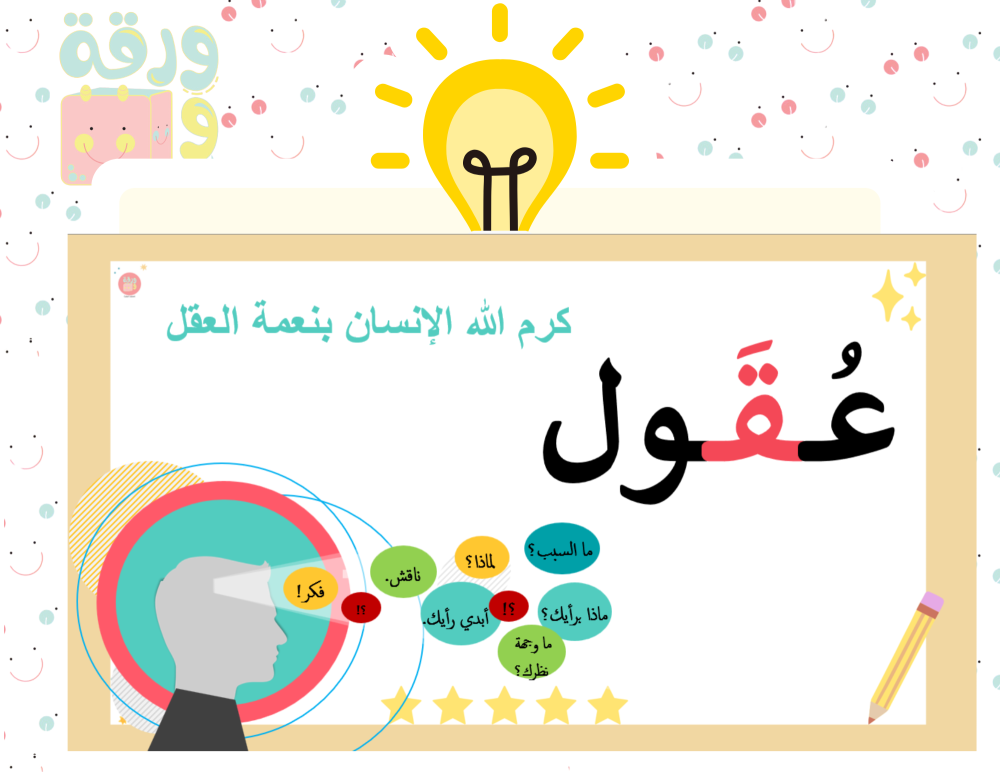 لغتي للصف أولى ابتدائي الفصل الدراسي الاول 1447