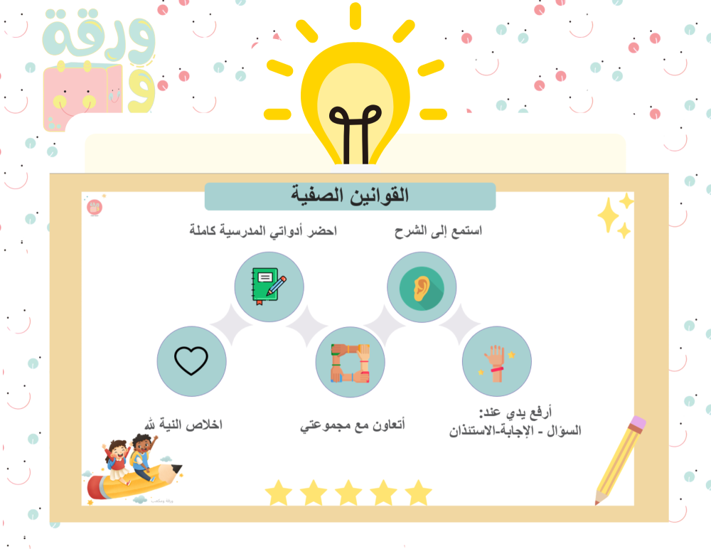 لغتي للصف أولى ابتدائي الفصل الدراسي الاول 1447