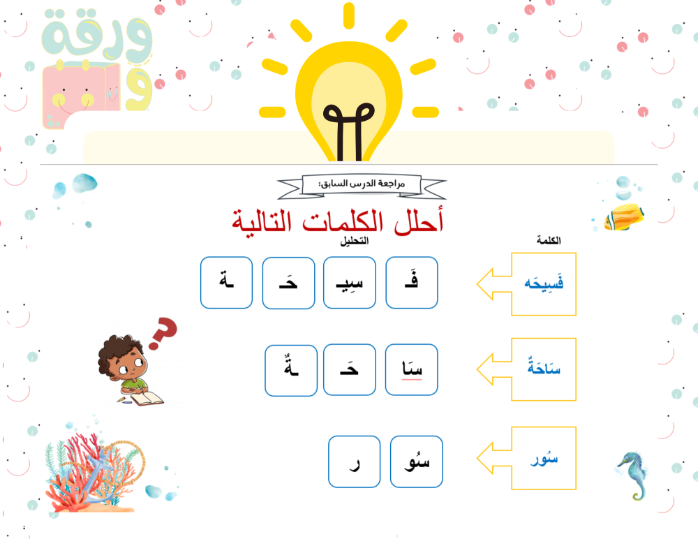 لغتي للصف أولى ابتدائي الفصل الدراسي الاول 1447