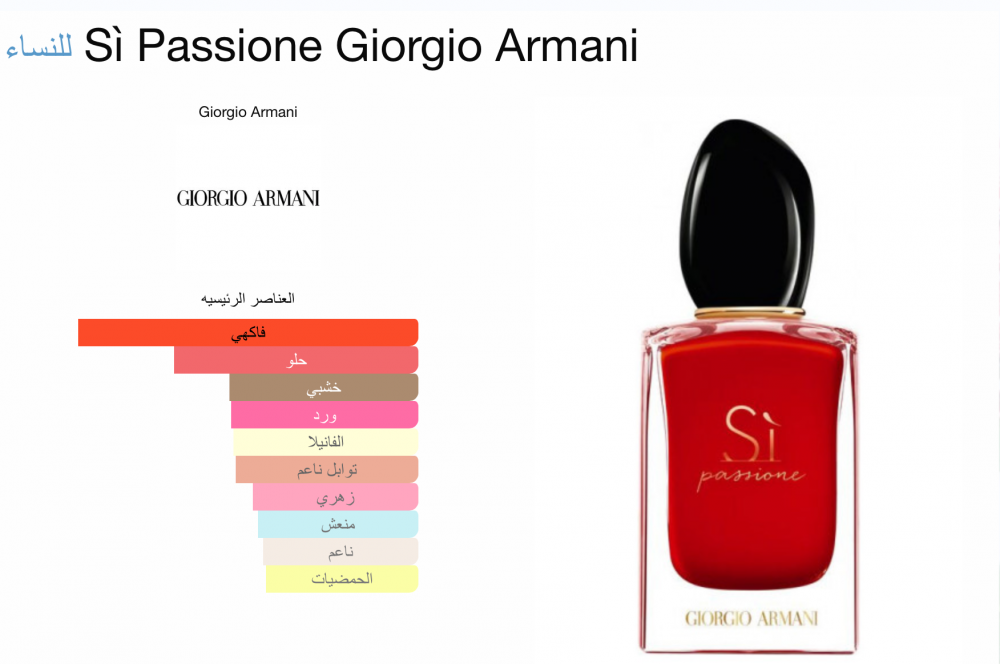 sí passione intense