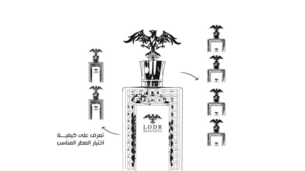 تعرف علي  كيفية اختيار العطر المناسب