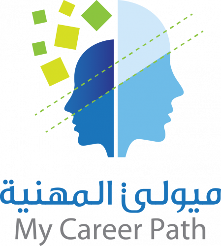 مقياس الميول المهنية