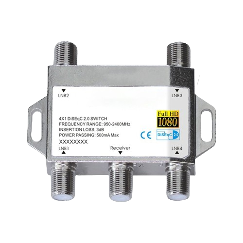 قسامات البث المرئي