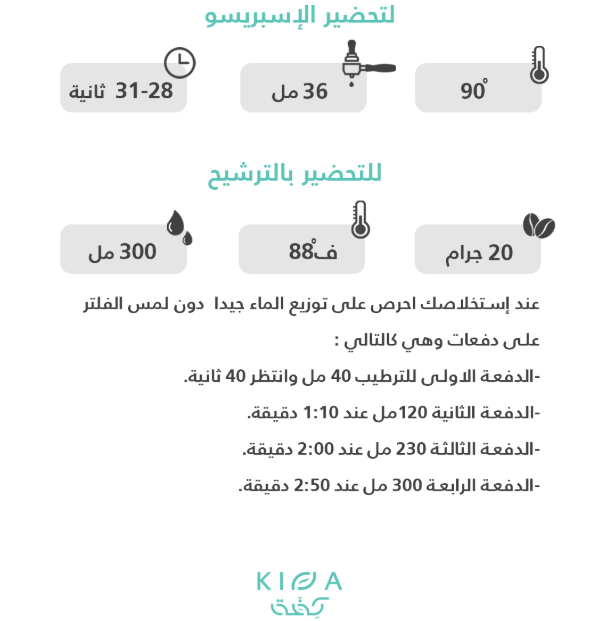 كايون 250 جرام