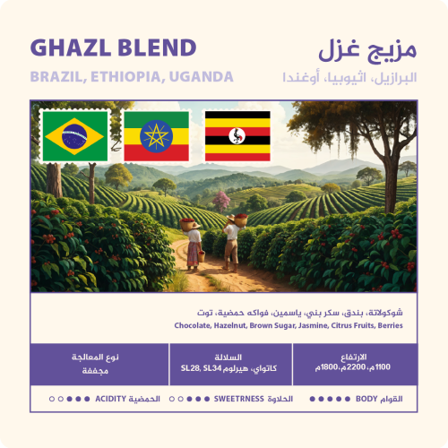 منتج مجاني: مزيج غزْل