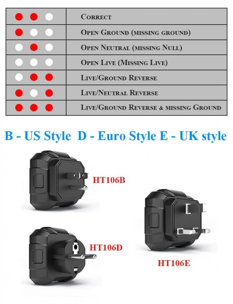 فيش HT106B فحص البرايز US